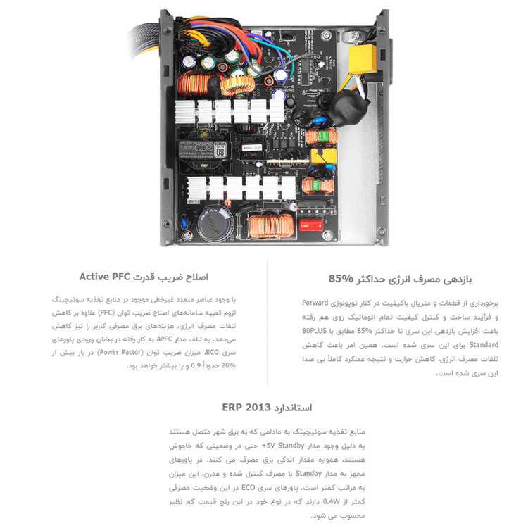 منبع تغذیه گرین مدل GP400A-ECO Rev3.1