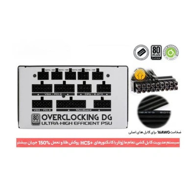منبع تغذیه کامپیوتر گرین مدل GP1200B-OCDG - کارکرده